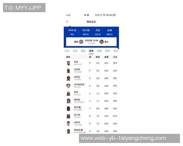 赛斯库里重返勇士队合同至本赛季结束球迷期待新表现
